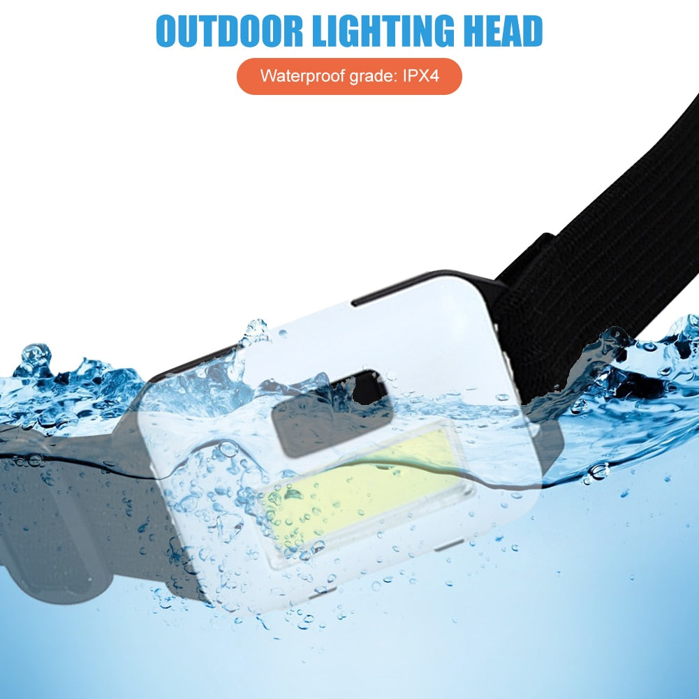 LANDGAP Survival Waterproof Headlight Head Flashlight