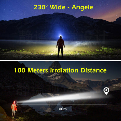 LANDGAP LED Induction Headlamp with Rechargeable Battery and Waterproof Design