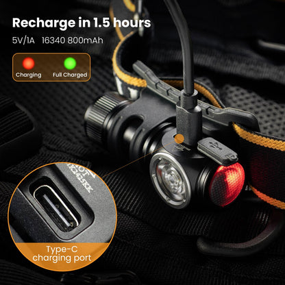 LANDGAP Survival Headlamp with Magnet Tail 2 Groups