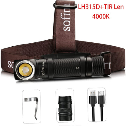 LANDGAP Survival LED Headlamp USB Rechargeable with Power Indicator Magnet Tail