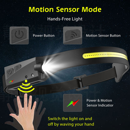 LANDGAP LED Induction Headlamp with Rechargeable Battery and Waterproof Design