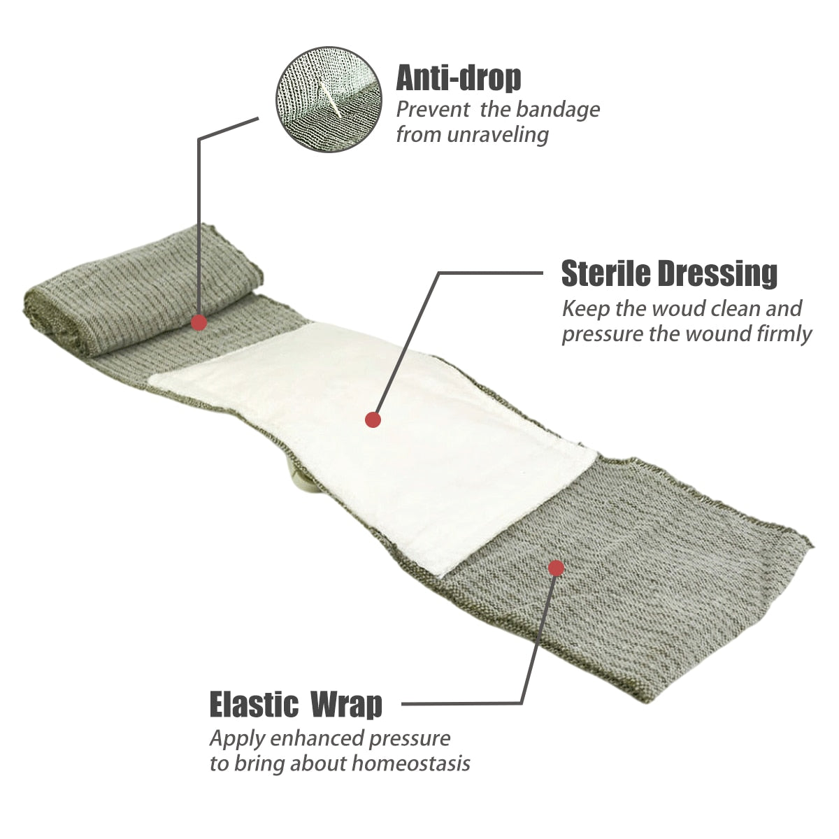 LANDGAP Bandage Wound Dressing Emergency Combat First Aid