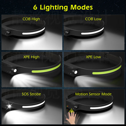 LANDGAP LED Induction Headlamp with Rechargeable Battery and Waterproof Design