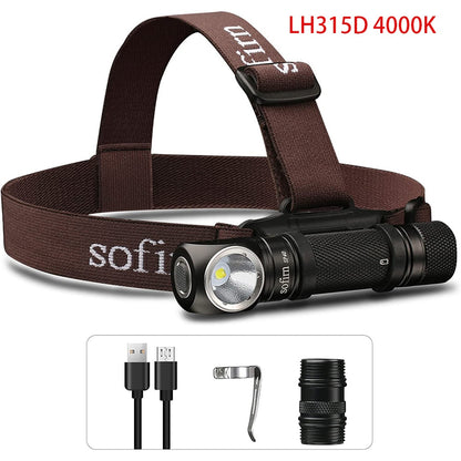 LANDGAP Survival LED Headlamp USB Rechargeable with Power Indicator Magnet Tail